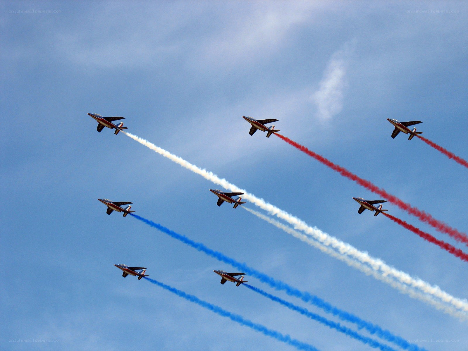 Jet formation in sky
