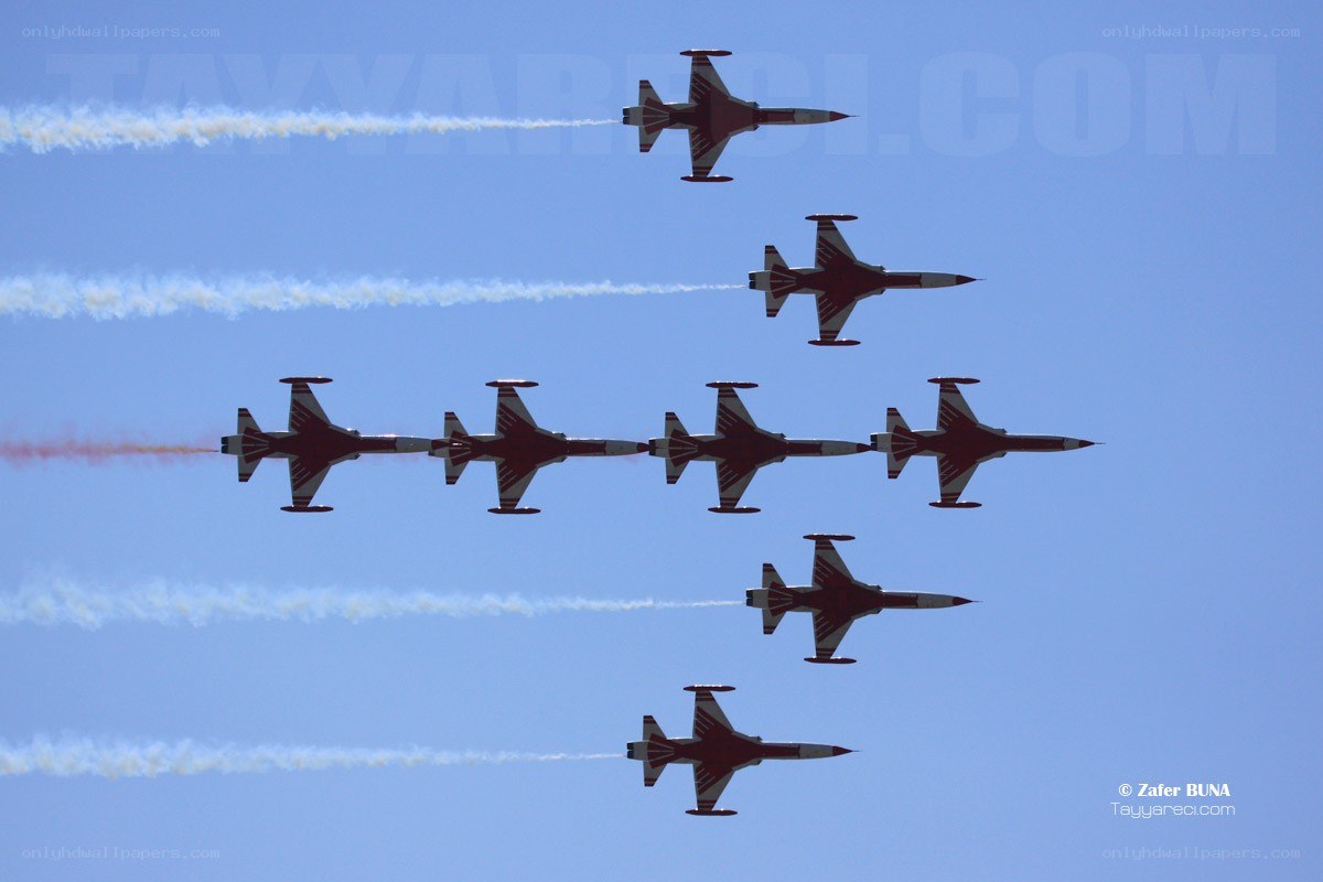Jet formation in sky