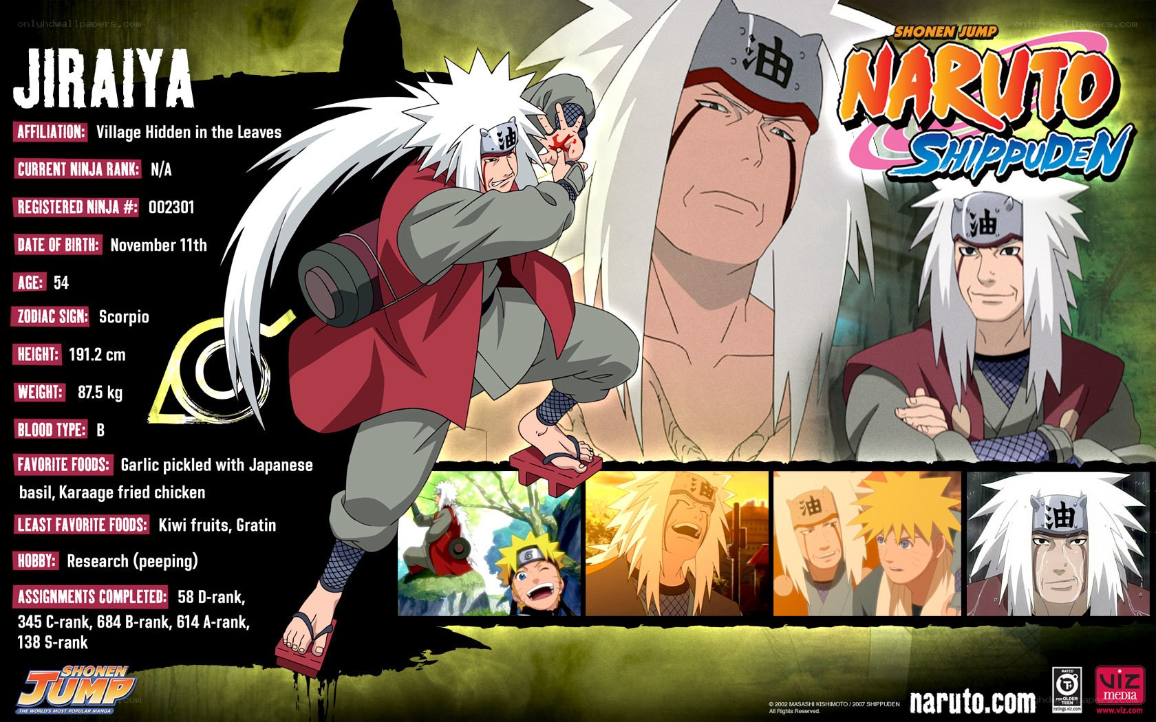 Jiraiya character profile