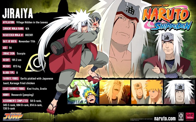 Jiraiya Character Profile — Green