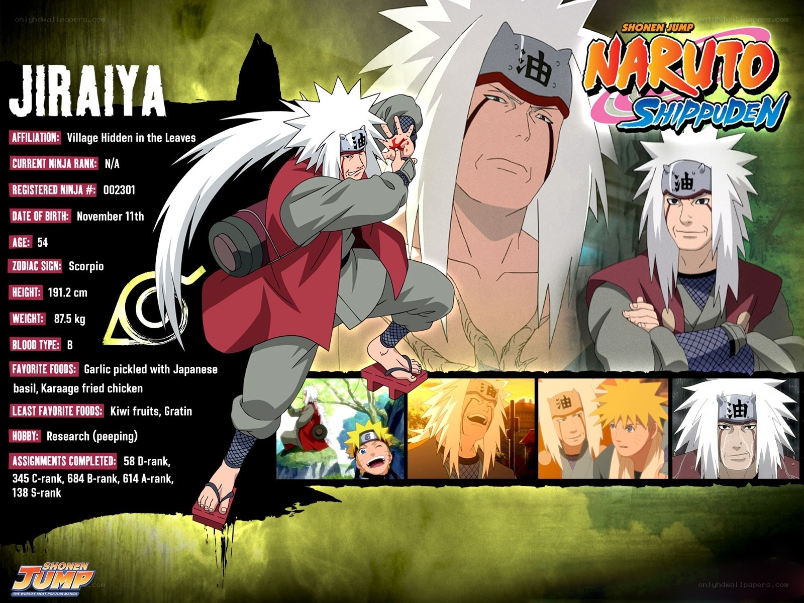 Jiraiya character profile