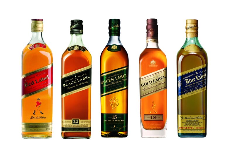 Johnnie Walker Whiskey Collection