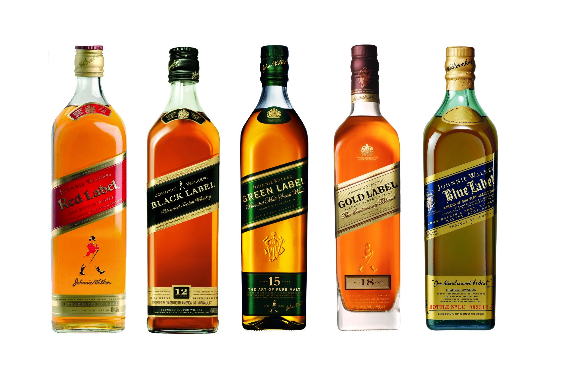 Johnnie Walker Whiskey Collection
