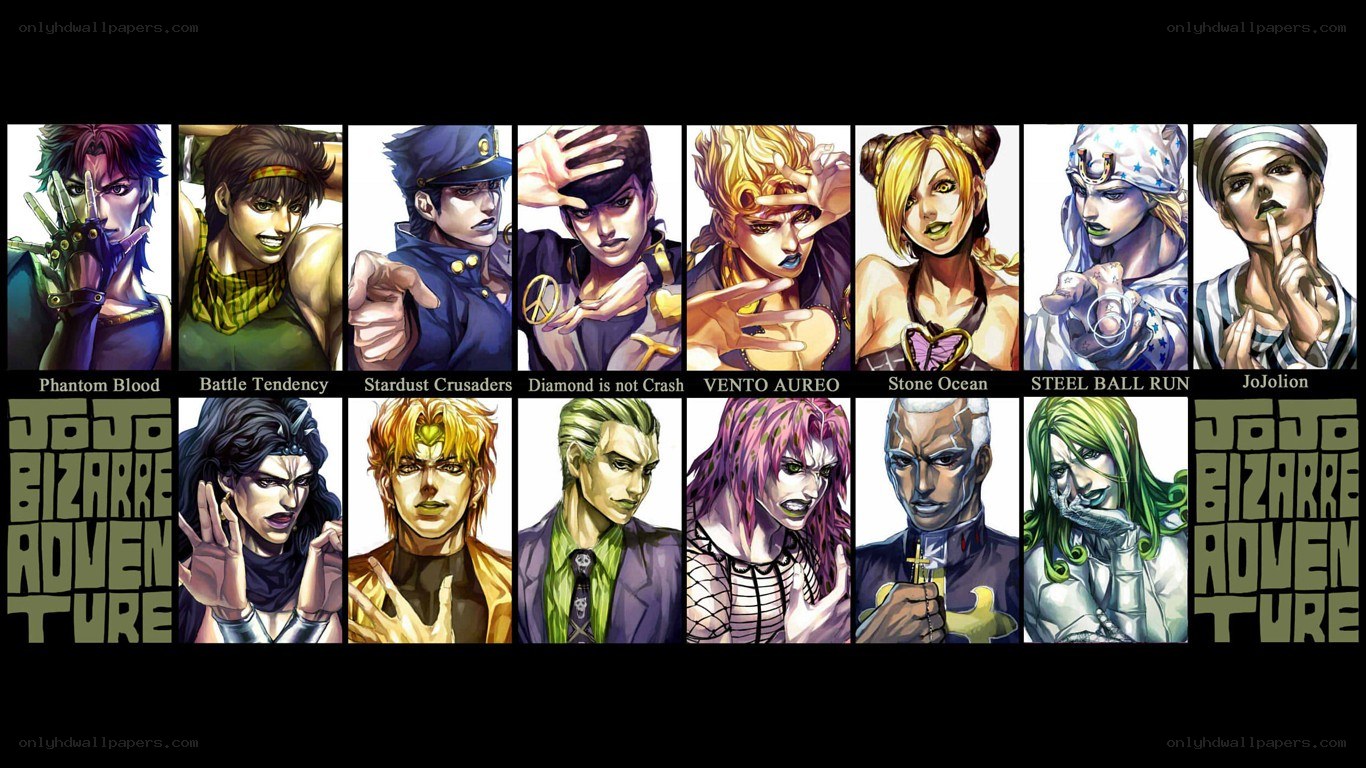 JoJo's Bizarre Adventure series characters