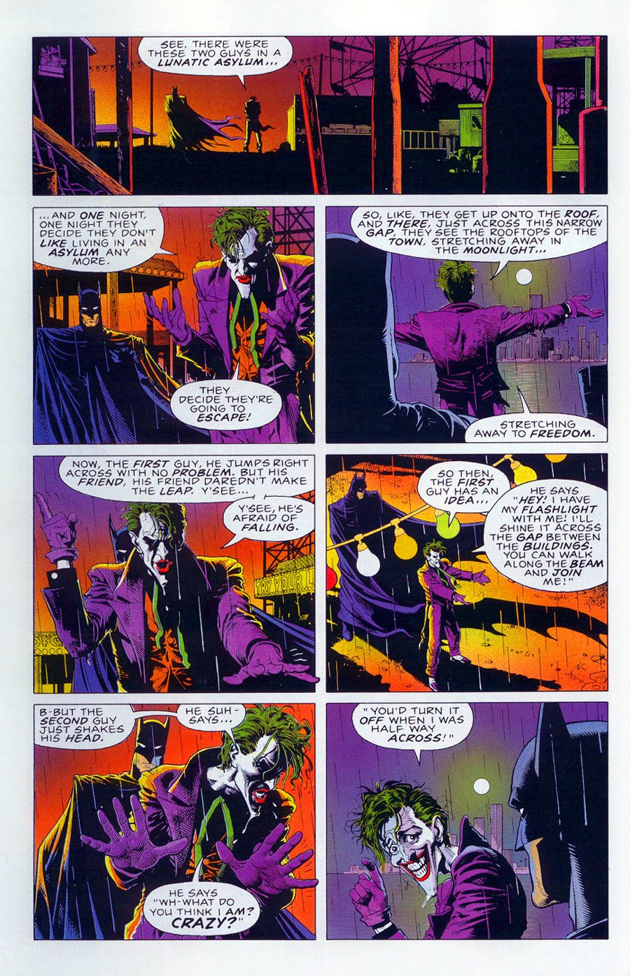 Joker's Escape Story
