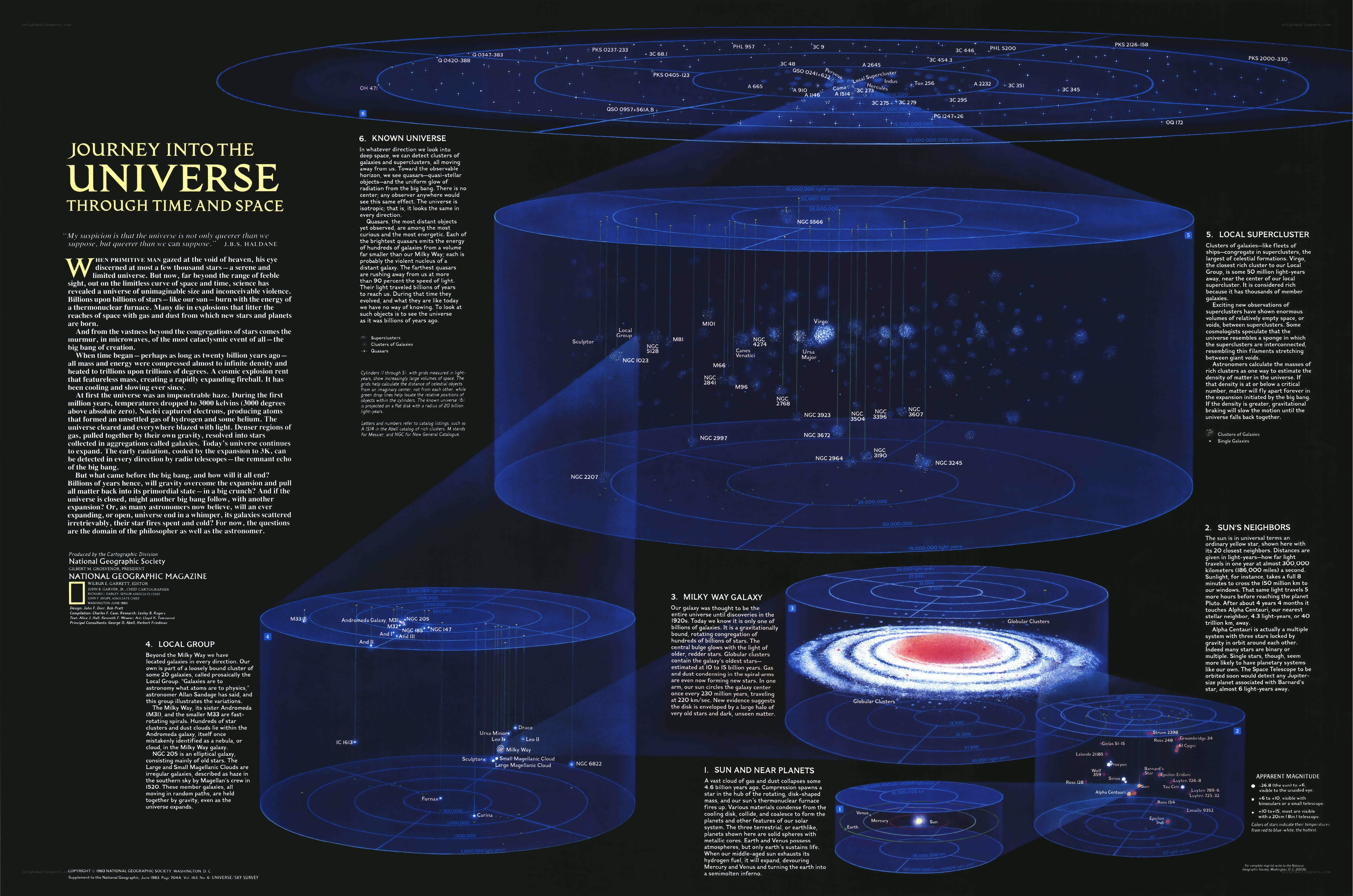 Journey into the Universe
