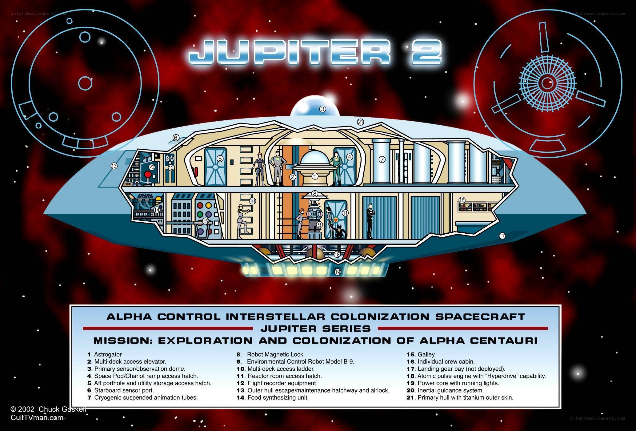 Jupiter 2 spacecraft diagram