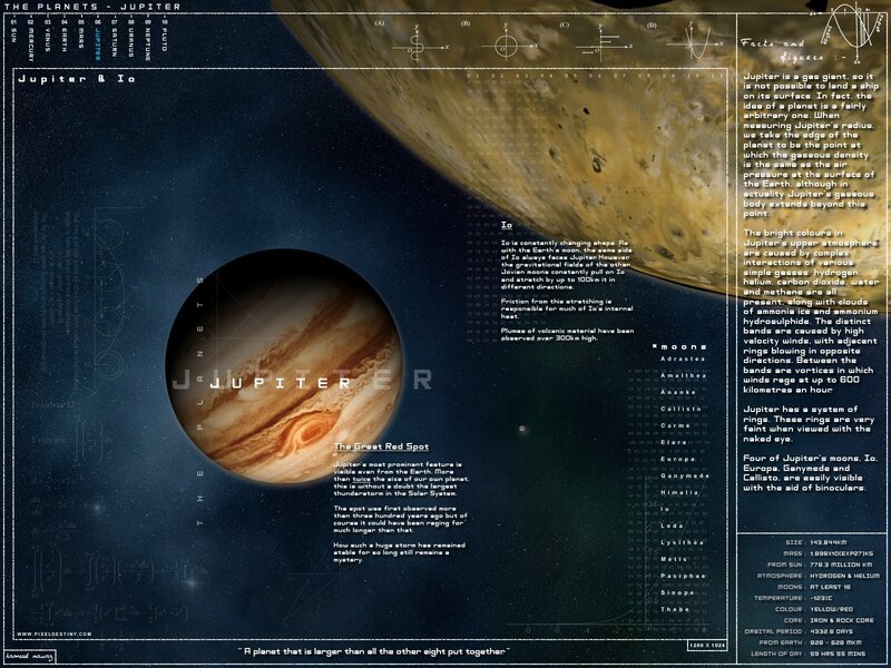 Jupiter and Io — Blue