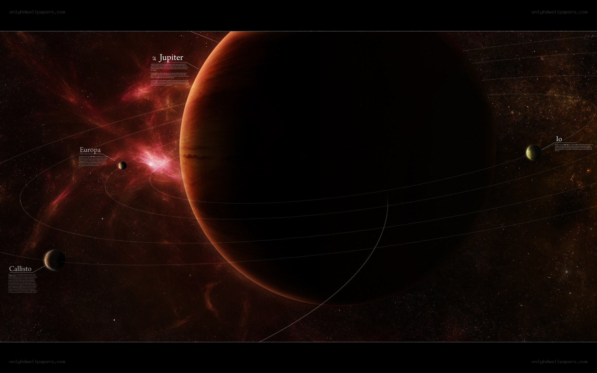 Jupiter and its moons