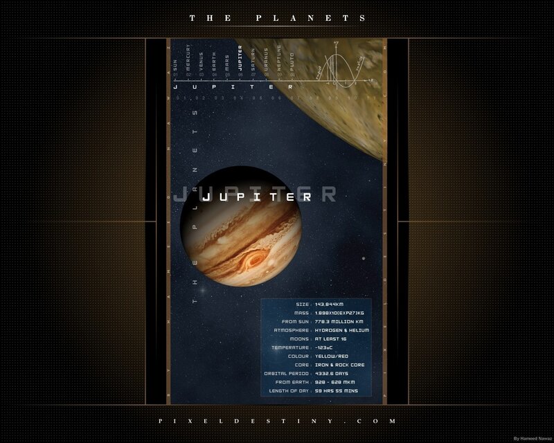 Jupiter Planet — Black