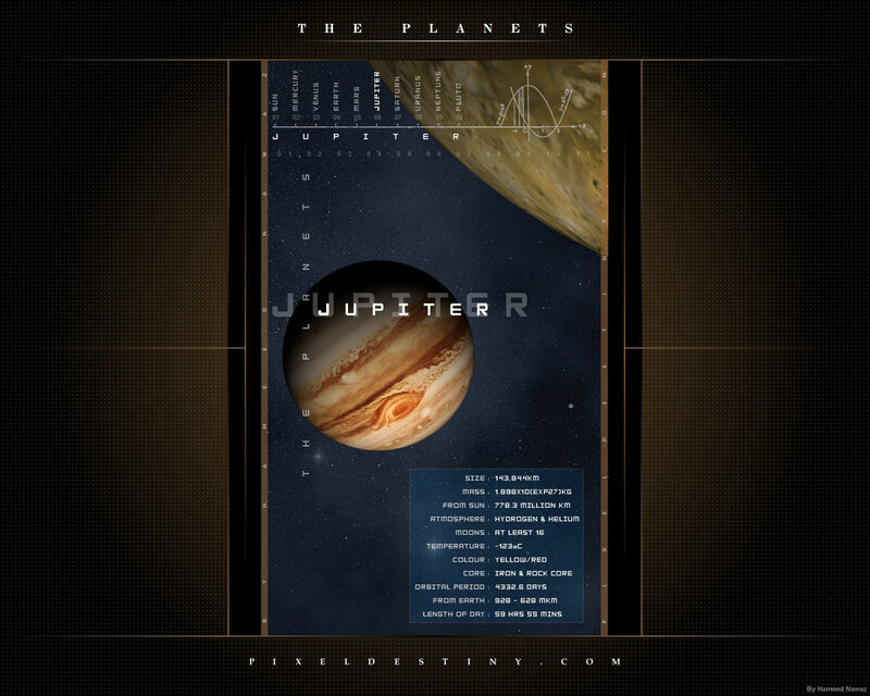 Jupiter planet facts