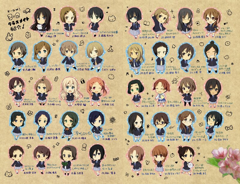 K-On! character guide
