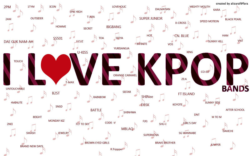 K-pop Bands List