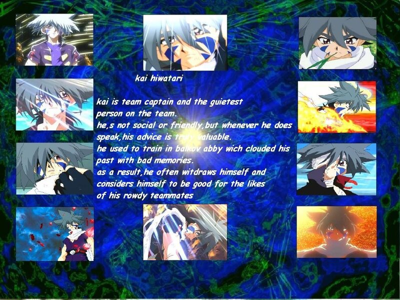 Kai Hiwatari character profile