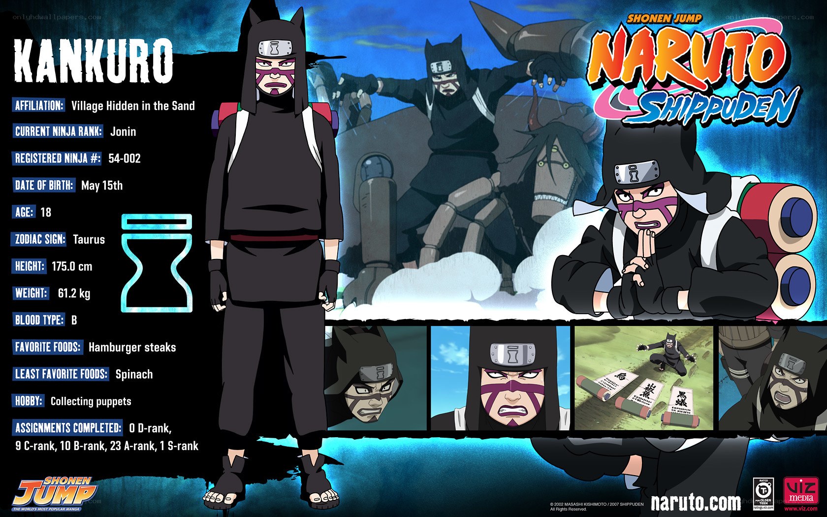 Kankuro character profile