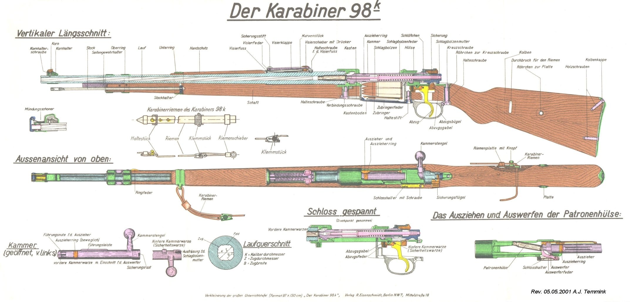 Karabiner 98k rifle diagram