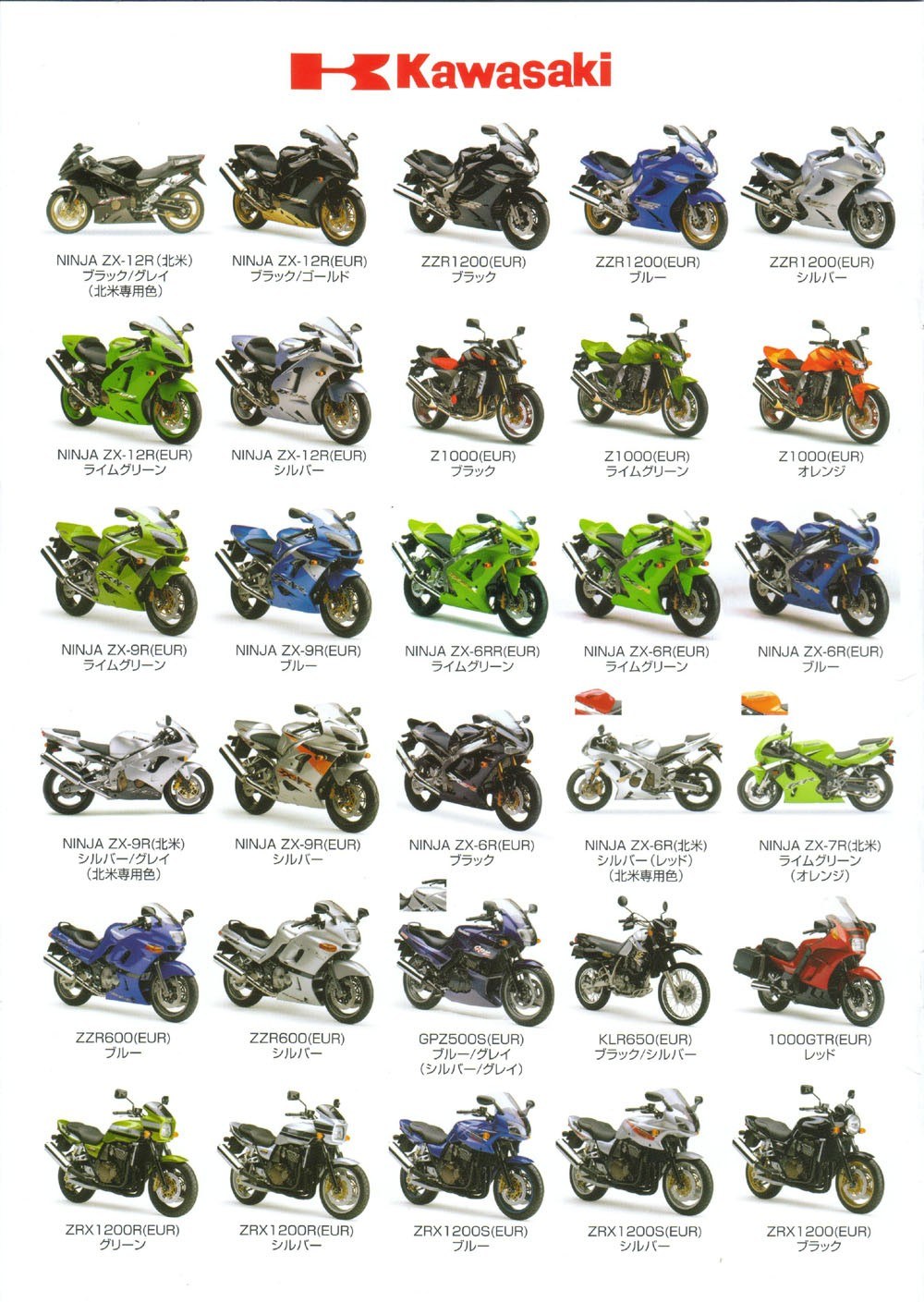 Kawasaki motorcycle lineup