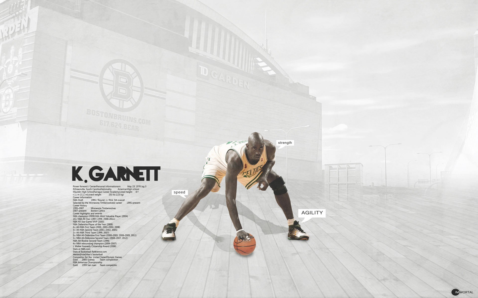 Kendrick Garnett basketball player