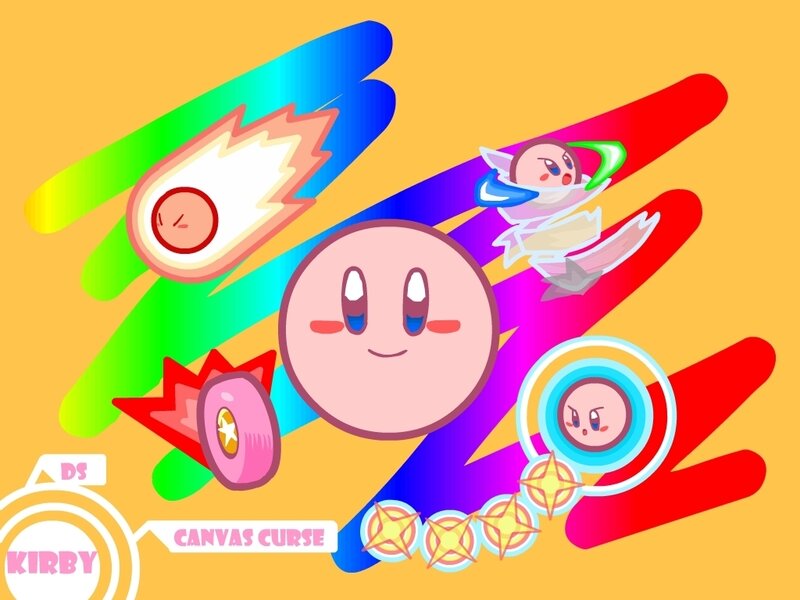 Kirby and his abilities