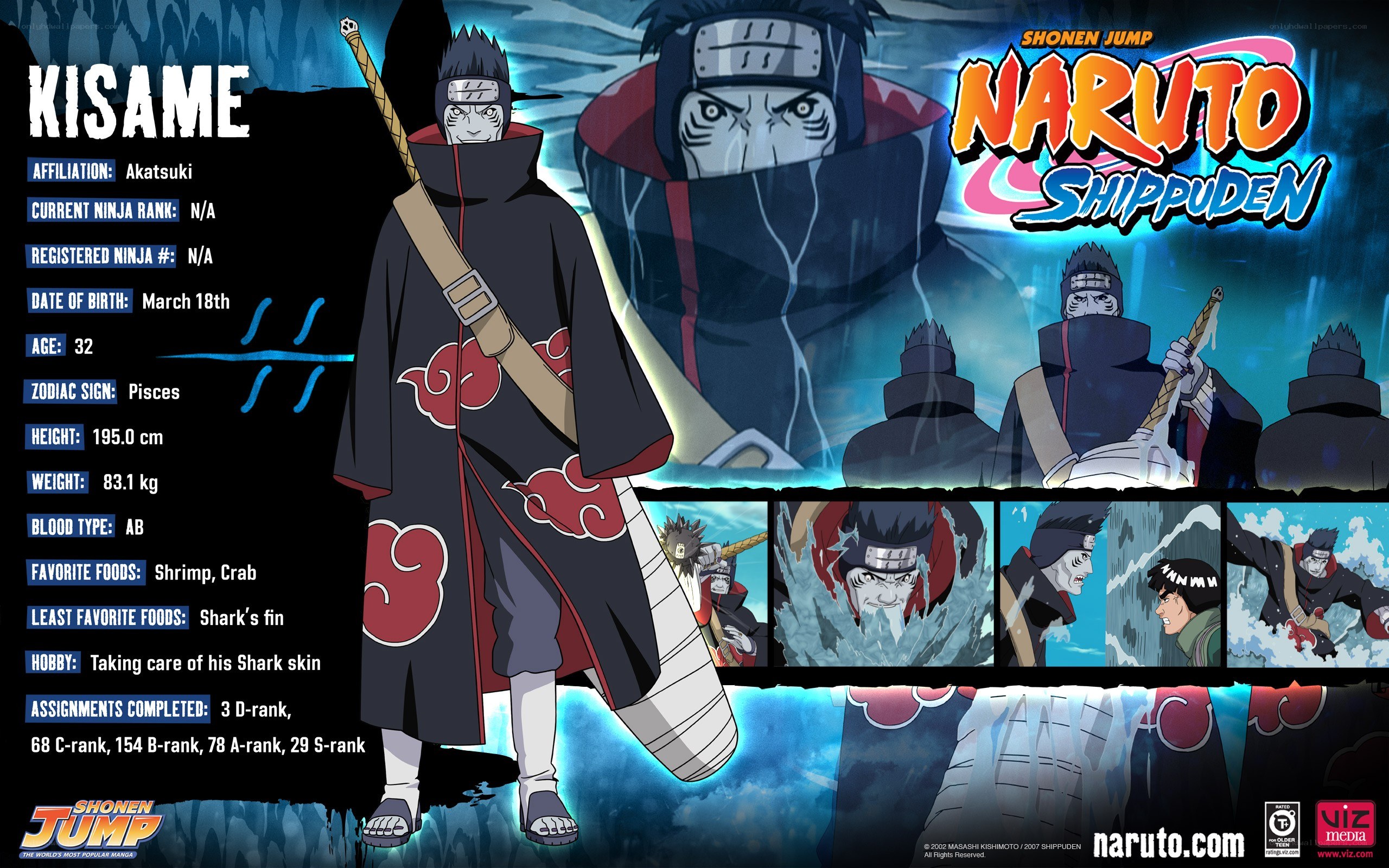 Kisame character profile