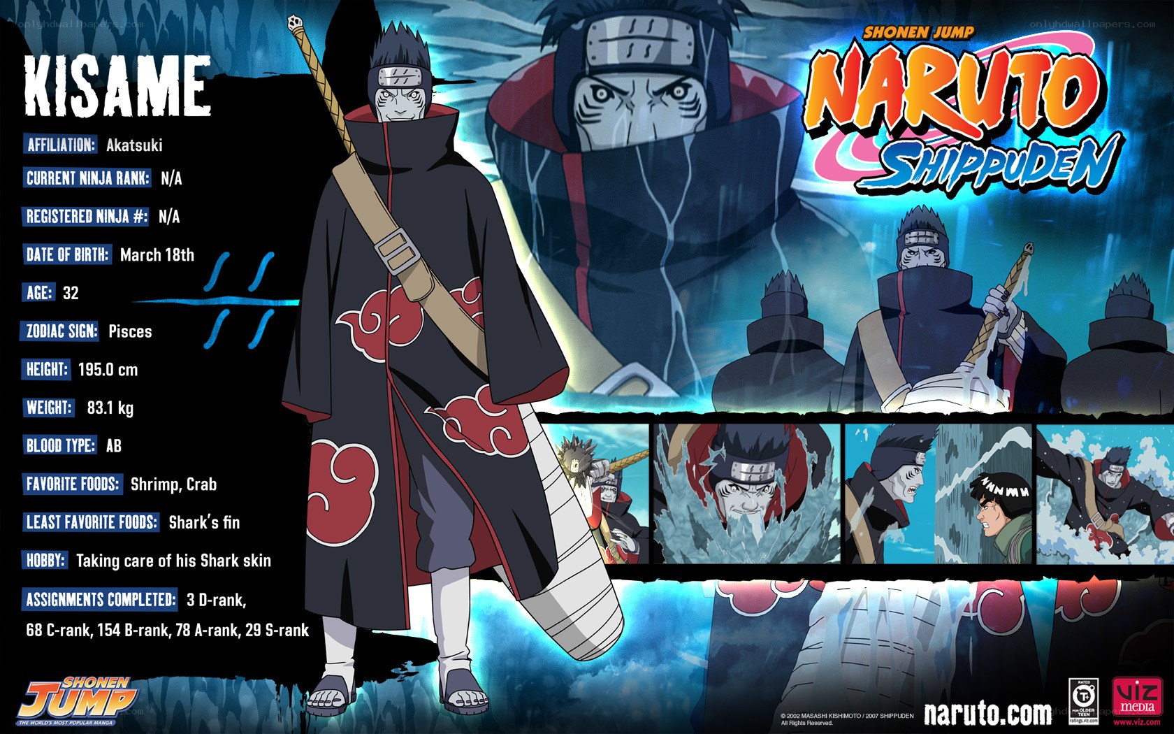 Kisame character profile