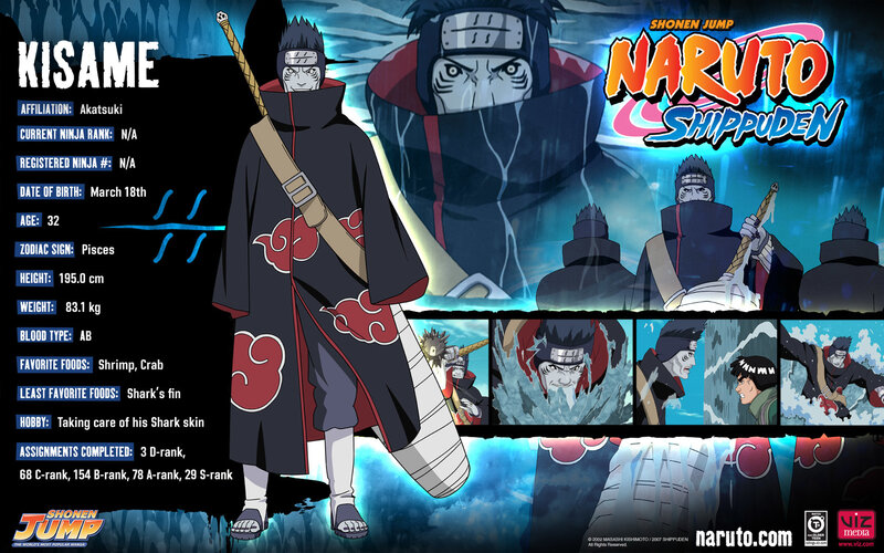 Kisame in Akatsuki Cloak — Blue, Dramatic, Anime, Akatsuki Cloak, Spear
