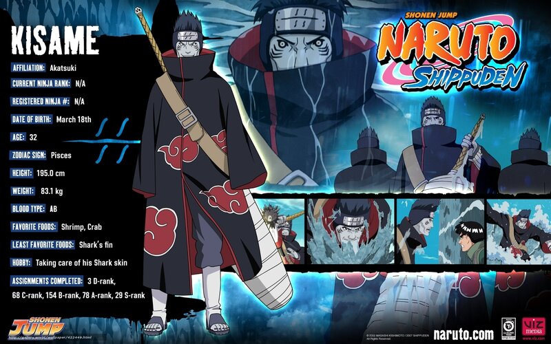 Kisame in Akatsuki Cloak