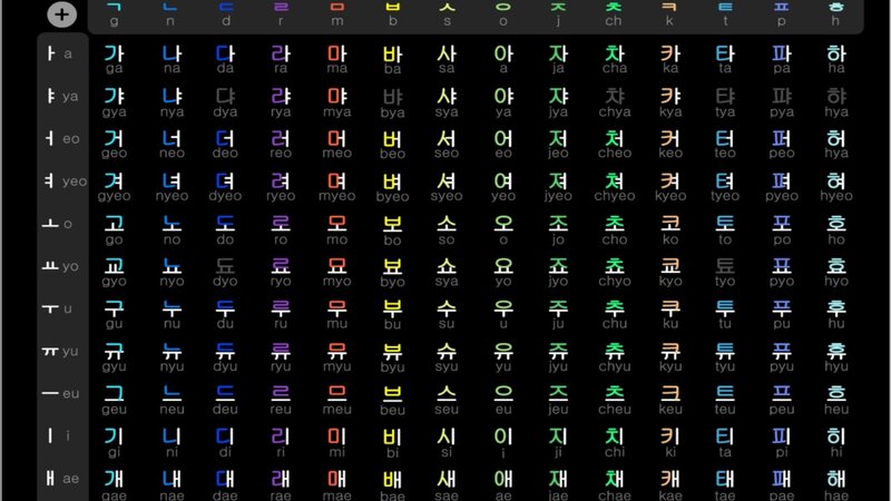 Korean Alphabet Chart — Black