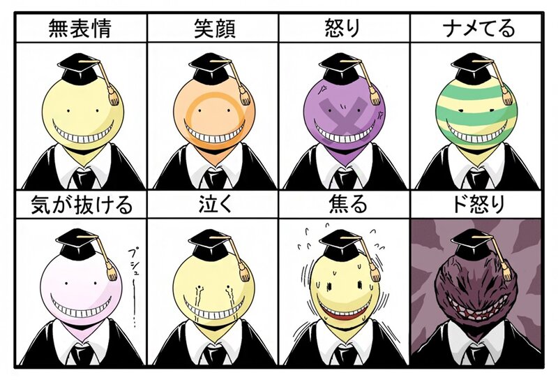 Koro-sensei in Graduation Cap