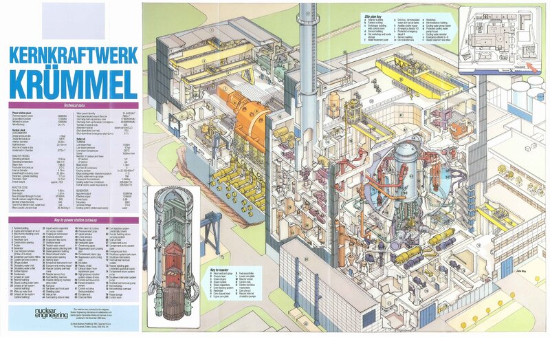 Krummel Nuclear Power Plant Diagram