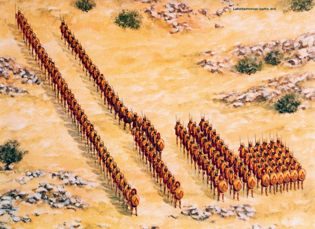 Lacedaemonian battle drill
