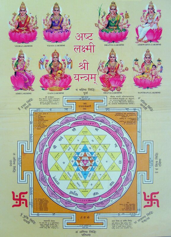 Lakshmi deities and yantra diagram