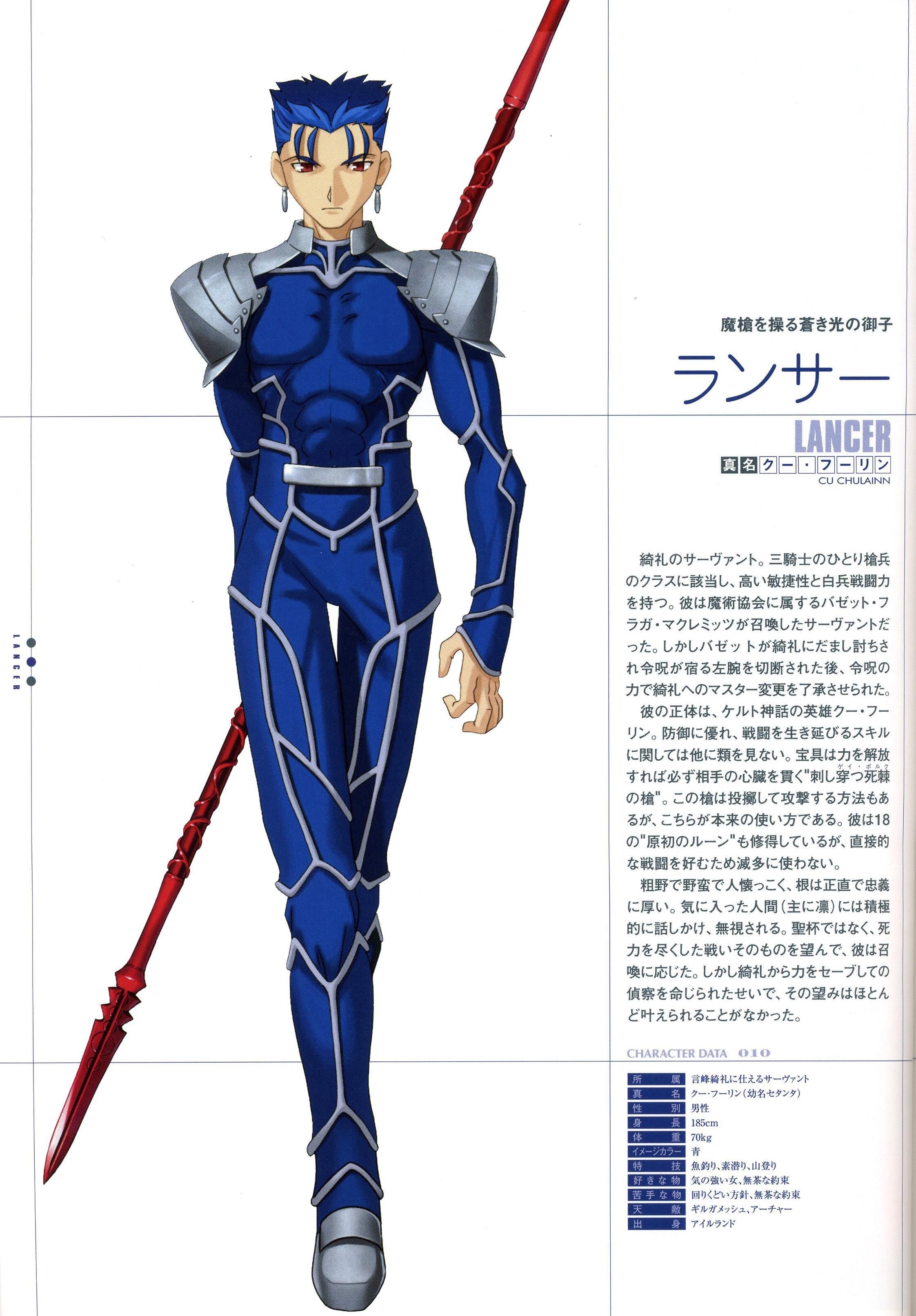 Lancer character design sheet