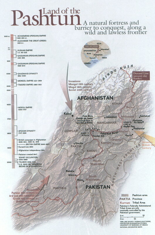 Land of the Pashtun