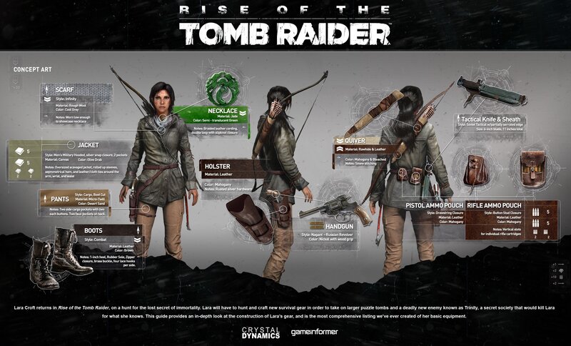 Lara Croft Character — Gray