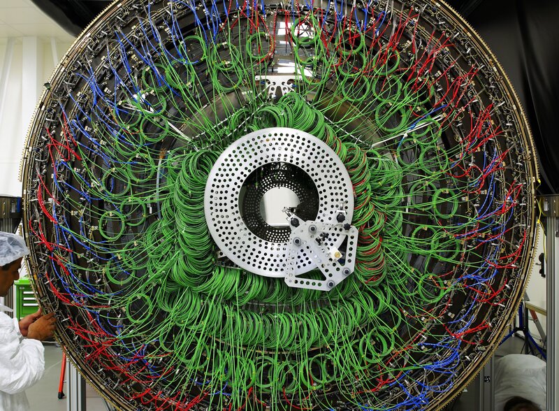Large scientific detector with wiring