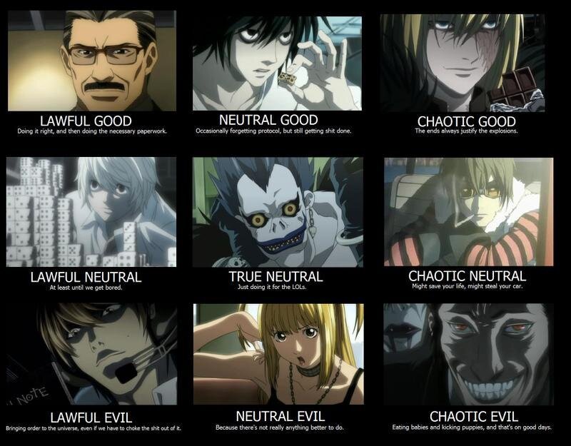 Lawful Evil meme from Death Note