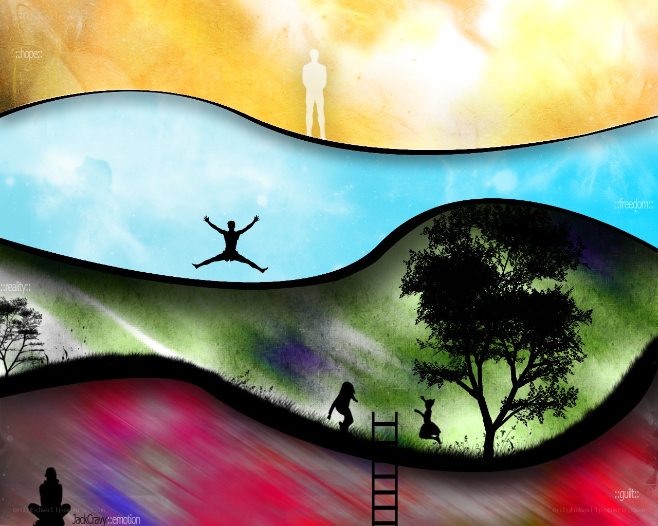 Layers of human experience