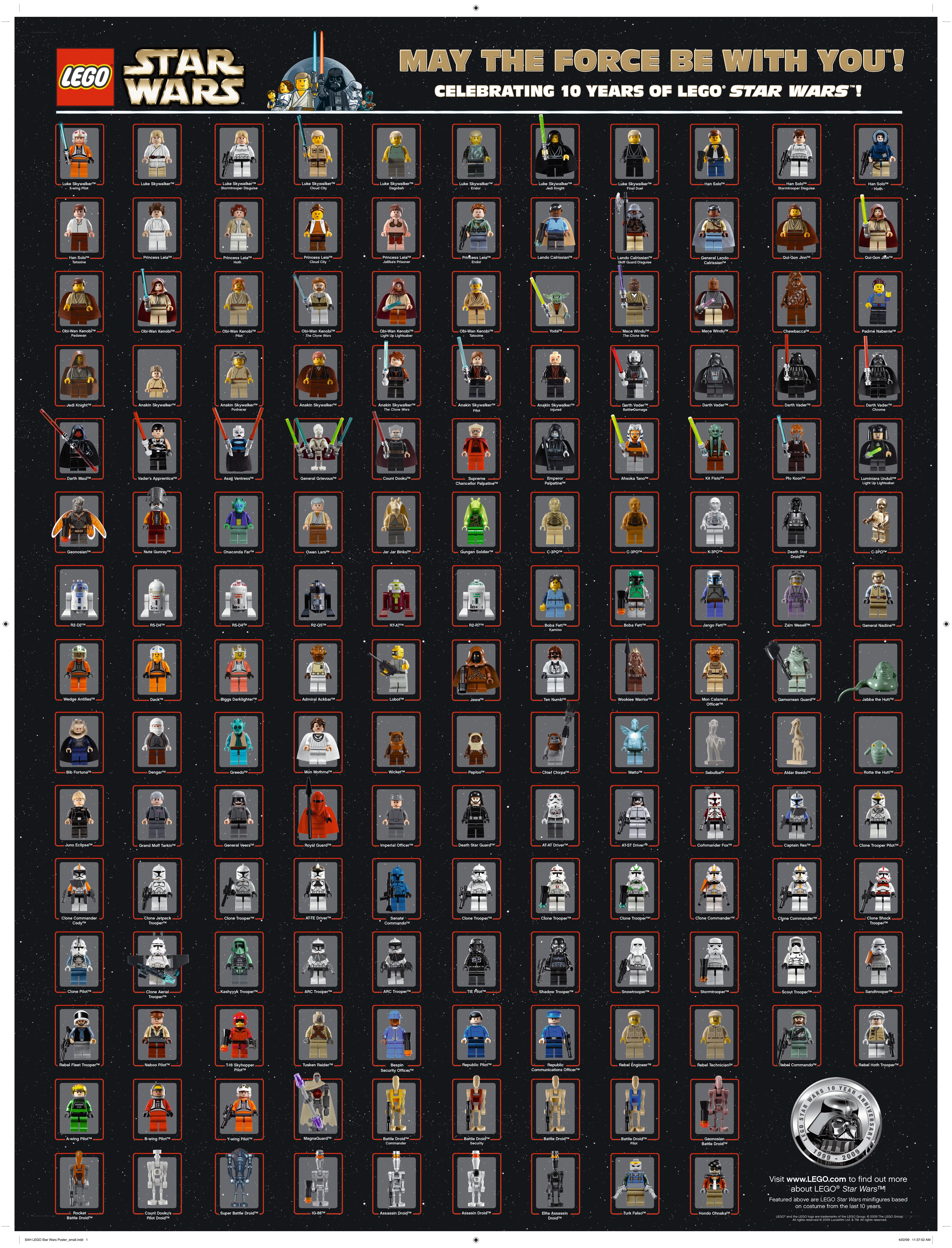 LEGO Star Wars minifigure collection