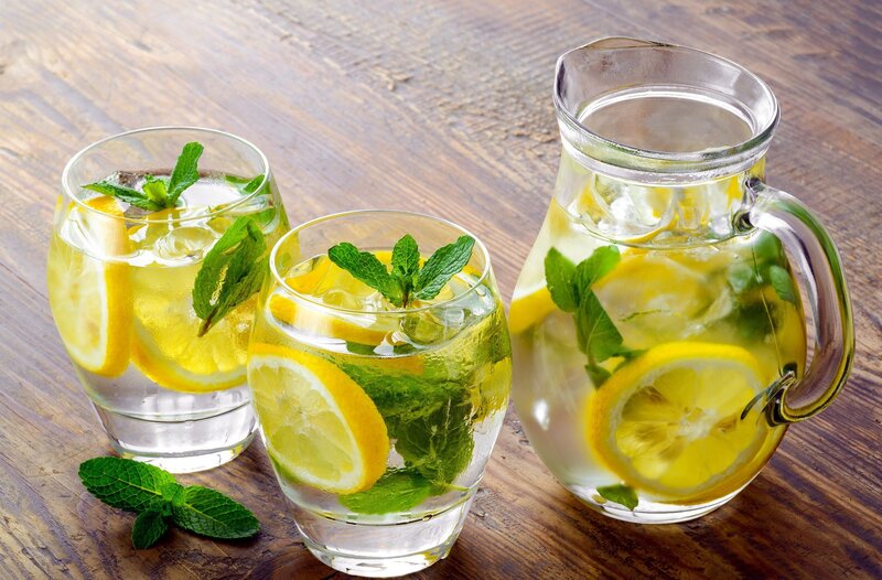 Lemon Mint Water