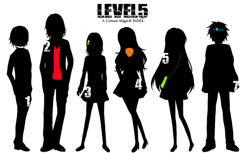 Levels 5 character silhouettes