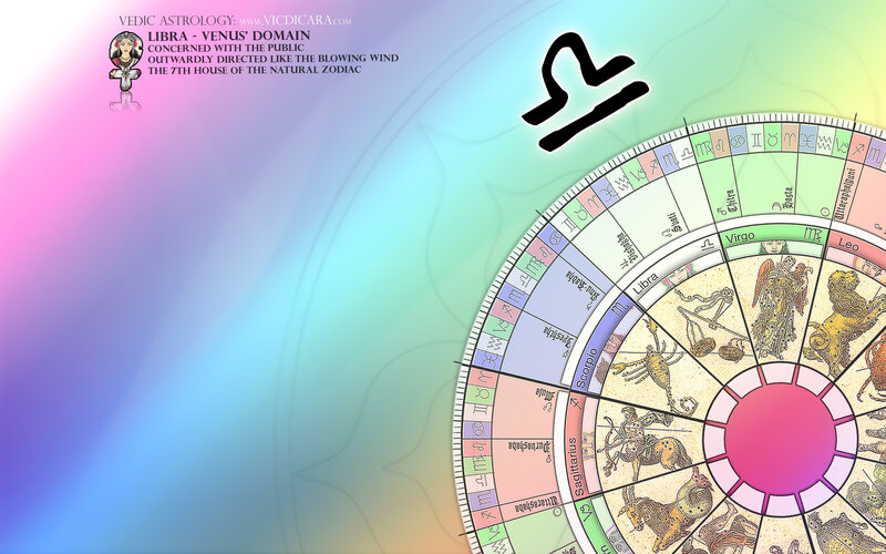 Libra zodiac sign astrology