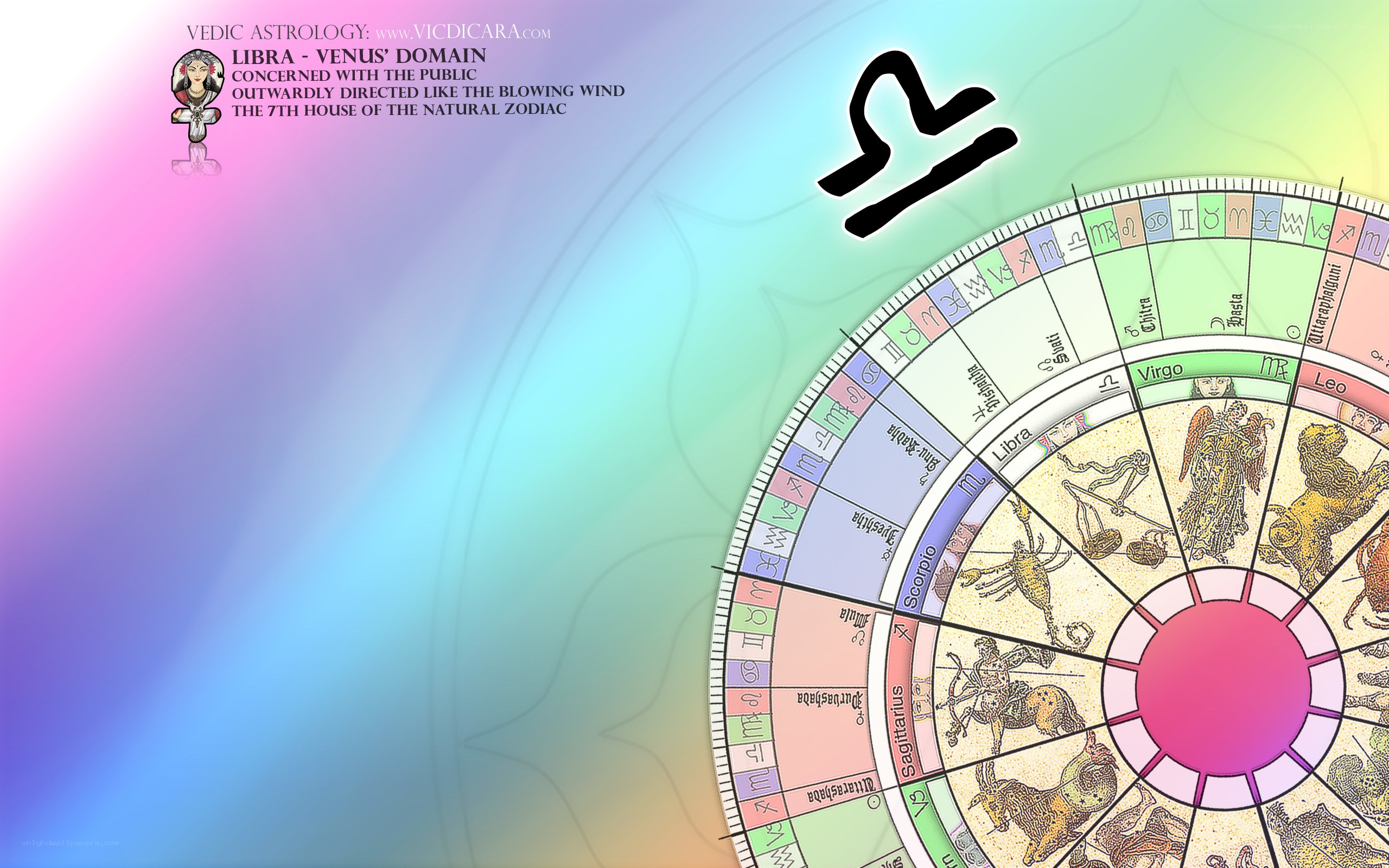 Libra zodiac sign astrology
