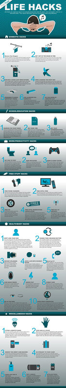 Life Hacks Infographic