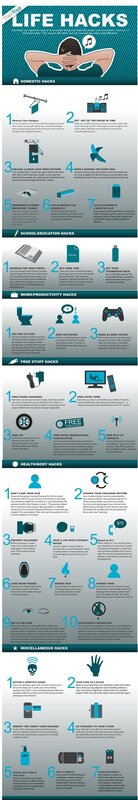Life hacks infographic