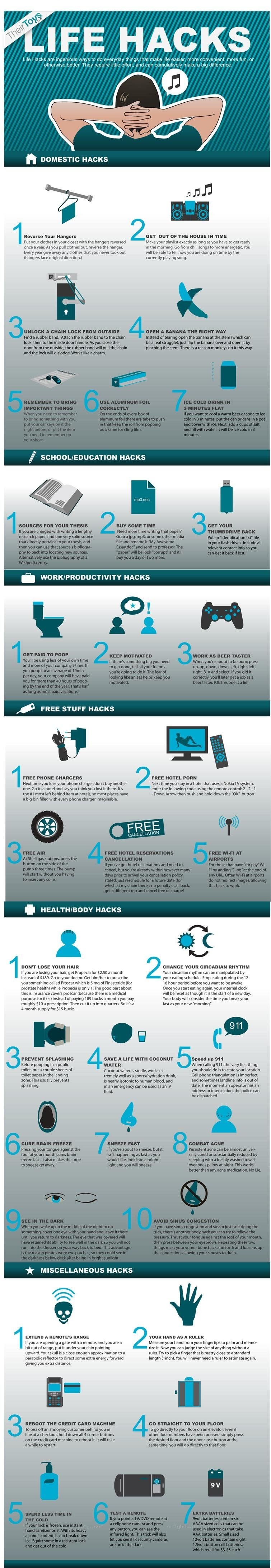 Life hacks infographic