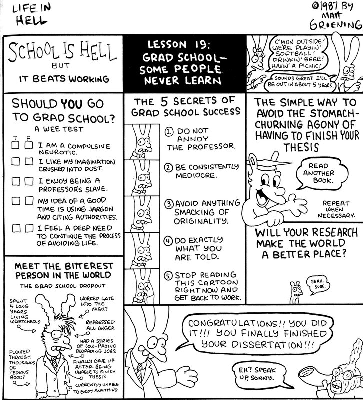 Life in Hell: Grad School