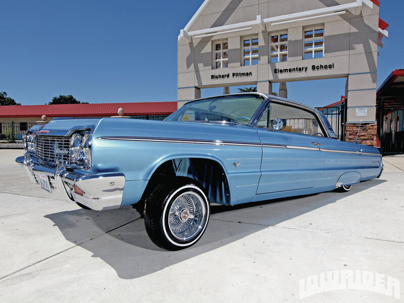Light-blue Classic Car — Blue, Bright