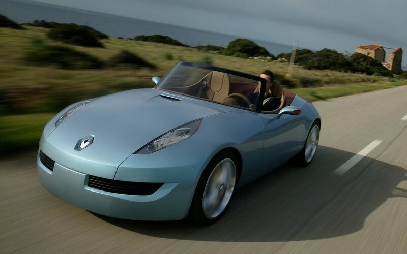 Light-blue Convertible Car — Blue, Dynamic