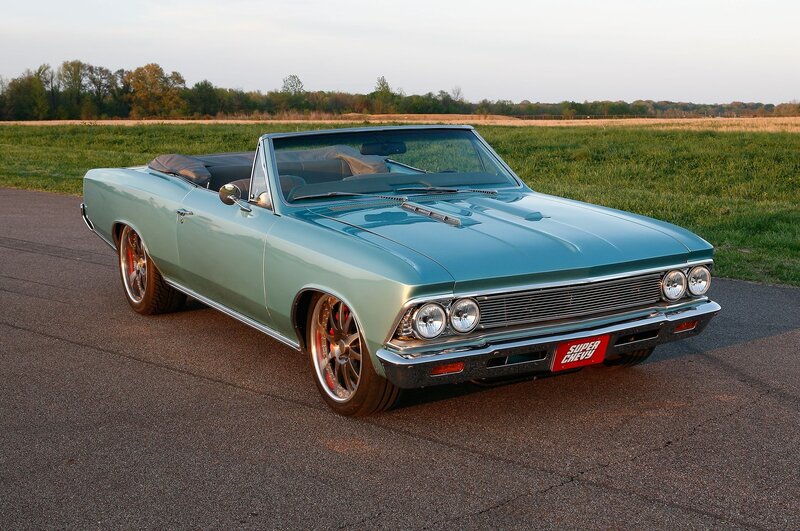 Light-blue Convertible Car — Blue, Serene, Sunset